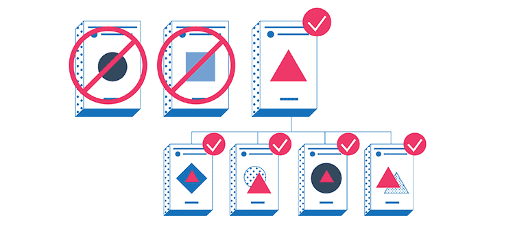 The AdParlor Creative Audit Process