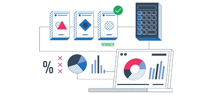 The AdParlor Creative Audit Strategy