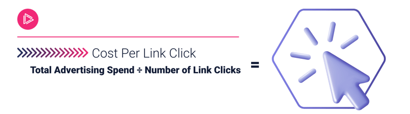 cost per link click formula