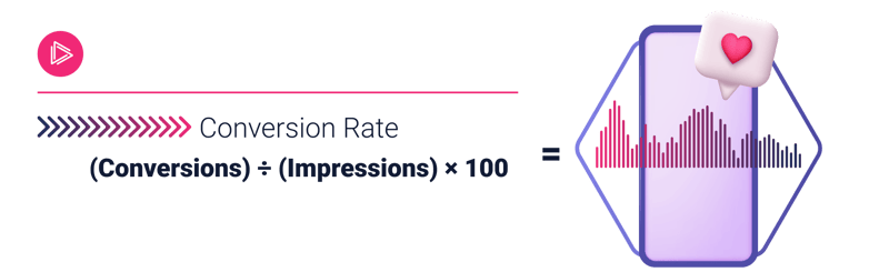 conversion rate formula