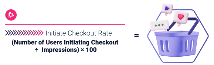 initiate checkout rate