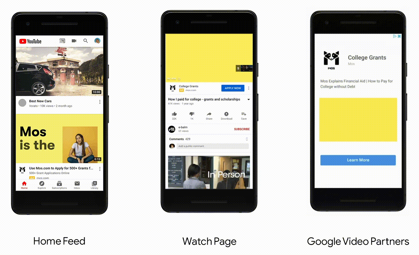 Shoppable Ads on YouTube