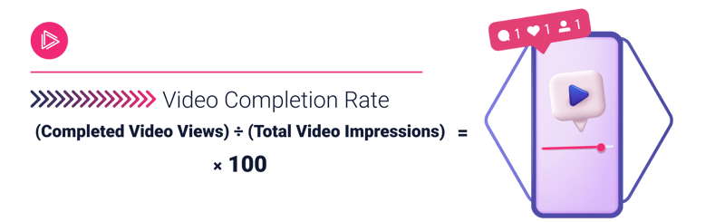 video completion rate forumla